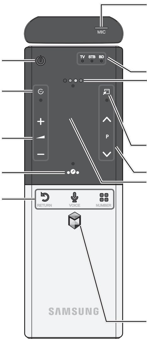 SAMSUNG UE-40ES7000 - Smart Touch Control - 3