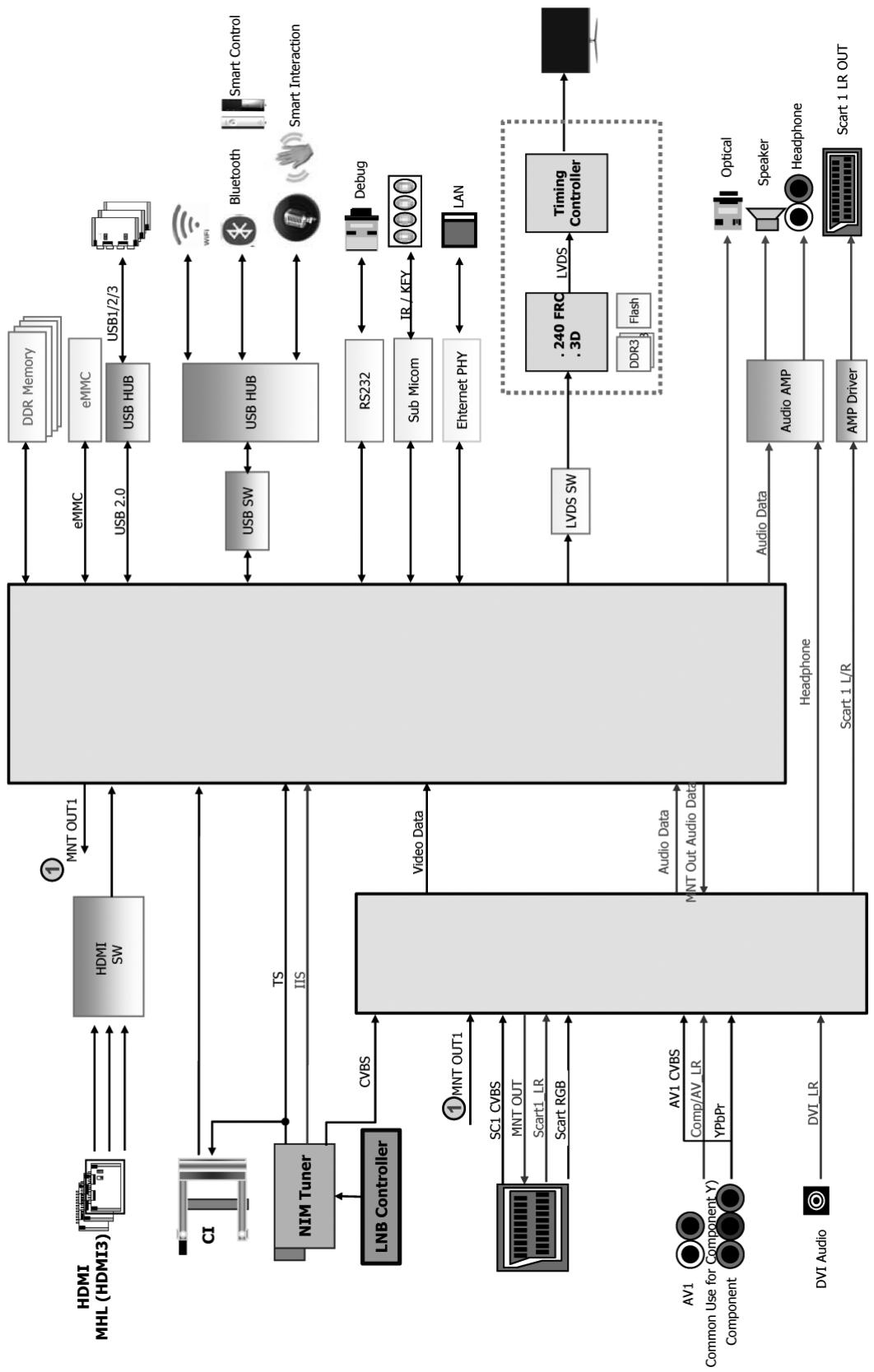 SAMSUNG UE-40ES7000 - Licenza - 8