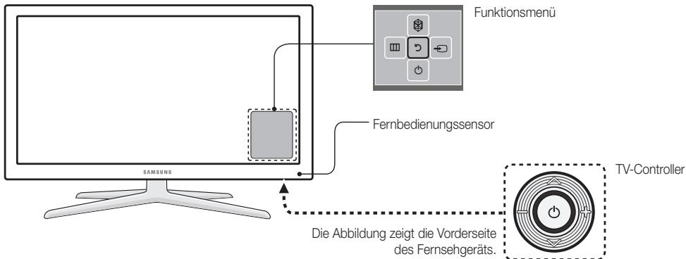 SAMSUNG UE-55ES6300 - Verwenden der Bedieneinheit des Fernsehers (Tasten) - 1