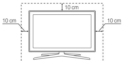 SAMSUNG UE-55ES6300 - Absichern des Aufstellbereichs - 3