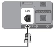 SAMSUNG UE-55ES6300 - Netzwerkverbindung - Kabel - 6