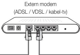 SAMSUNG UE-55ES6300 - Netwerkverbinding - met gebruik van kabels - 2