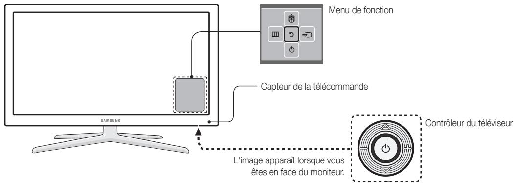 SAMSUNG UE-55ES6300 - Installation du support du serre-câble - 3