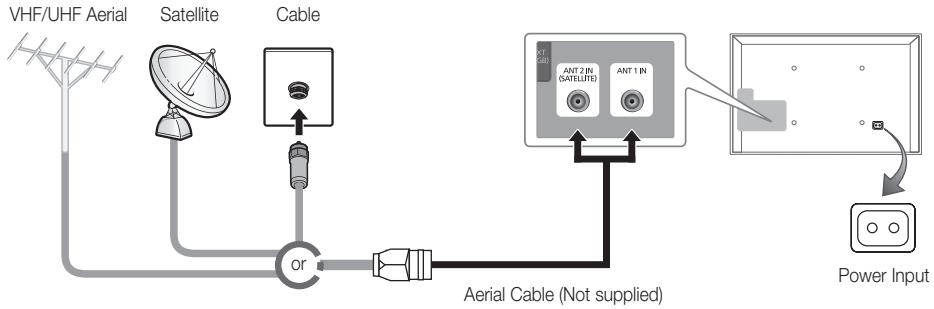 SAMSUNG UE-55ES6300 - Connecting to an Aerial - 1