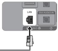 SAMSUNG UE-55ES6300 - Netzwerkverbindung - Kabel - 3