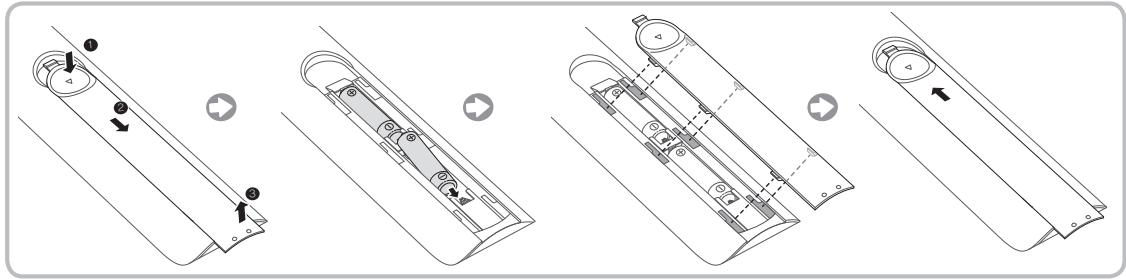 SAMSUNG UE-55ES6300 - Mode veille - 3