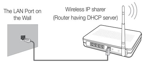 SAMSUNG UE-55ES6300 - Network Connection - Wireless - 1