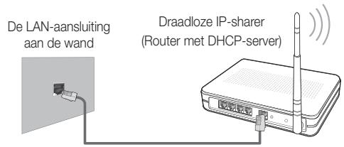 SAMSUNG UE-55ES6300 - Netwerkverbinding - draadloos - 1