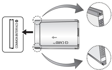 SAMSUNG UE-55ES6300 - Using the "CI or CI+ CARD" - 1