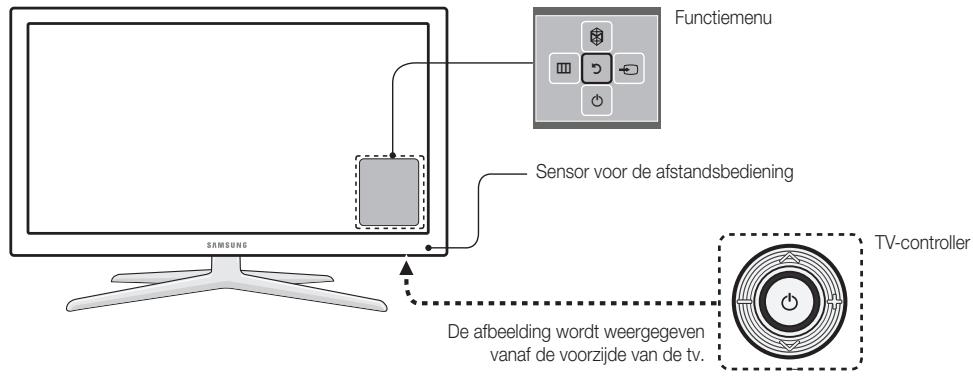 SAMSUNG UE-55ES6300 - De controller van de tv (schemtoets) gelebruiken - 1