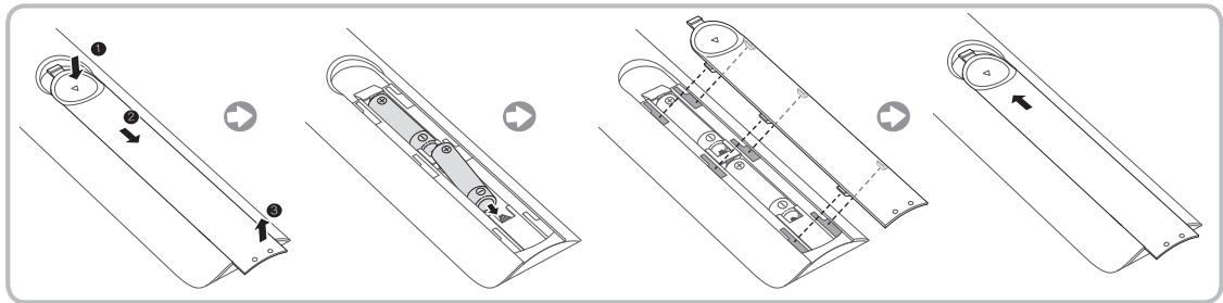 SAMSUNG UE-55ES6300 - Fernbedienungstasten - 2