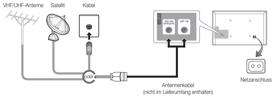SAMSUNG UE-55ES6300 - Anschlieben an eine Antenne - 1