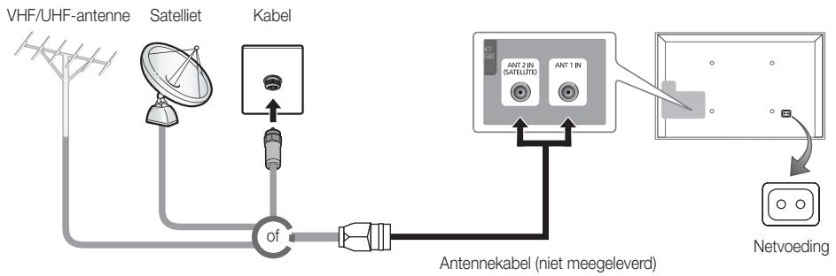 SAMSUNG UE-55ES6300 - Aansluiten op een antennae - 1