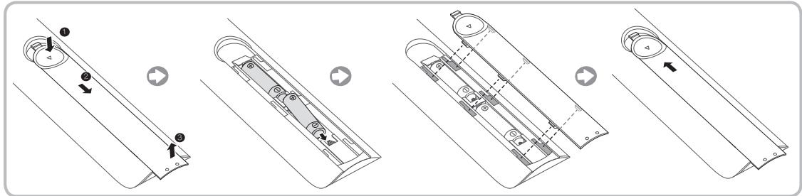 SAMSUNG UE-55ES6300 - Batterijenplaatsen (batterijformaat: AAA) - 1