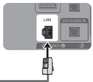 SAMSUNG UE-55ES6300 - Connexion réseau - Câble - 3