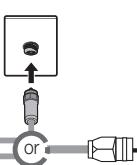 SAMSUNG UE-55ES7000 - Connecting to an Aerial - 3