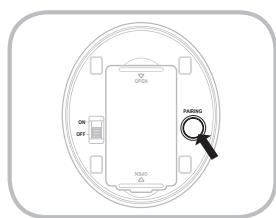 SAMSUNG UE-55ES7000 - IR-Blaster - 1