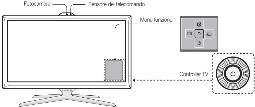 SAMSUNG UE-55ES7000 - Uso del Controller TV (tasto pannello) - 1