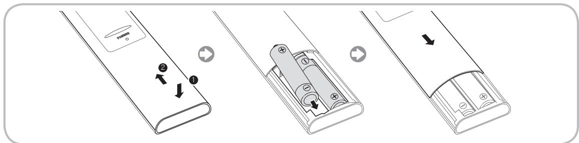 SAMSUNG UE-55ES7000 - Einlagen von Batterien (Batteriegroße: AA) - 1