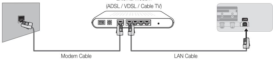 SAMSUNG UE-55ES7000 - Network Connection - Wired - 1