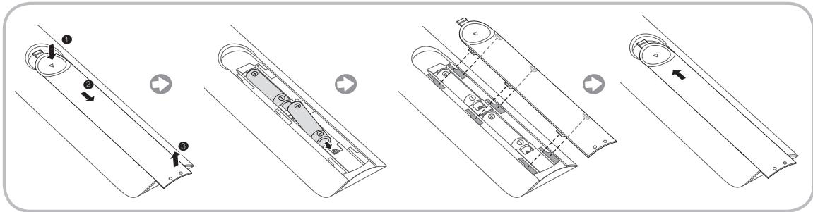 SAMSUNG UE-55ES7000 - Fernbedienung - 3