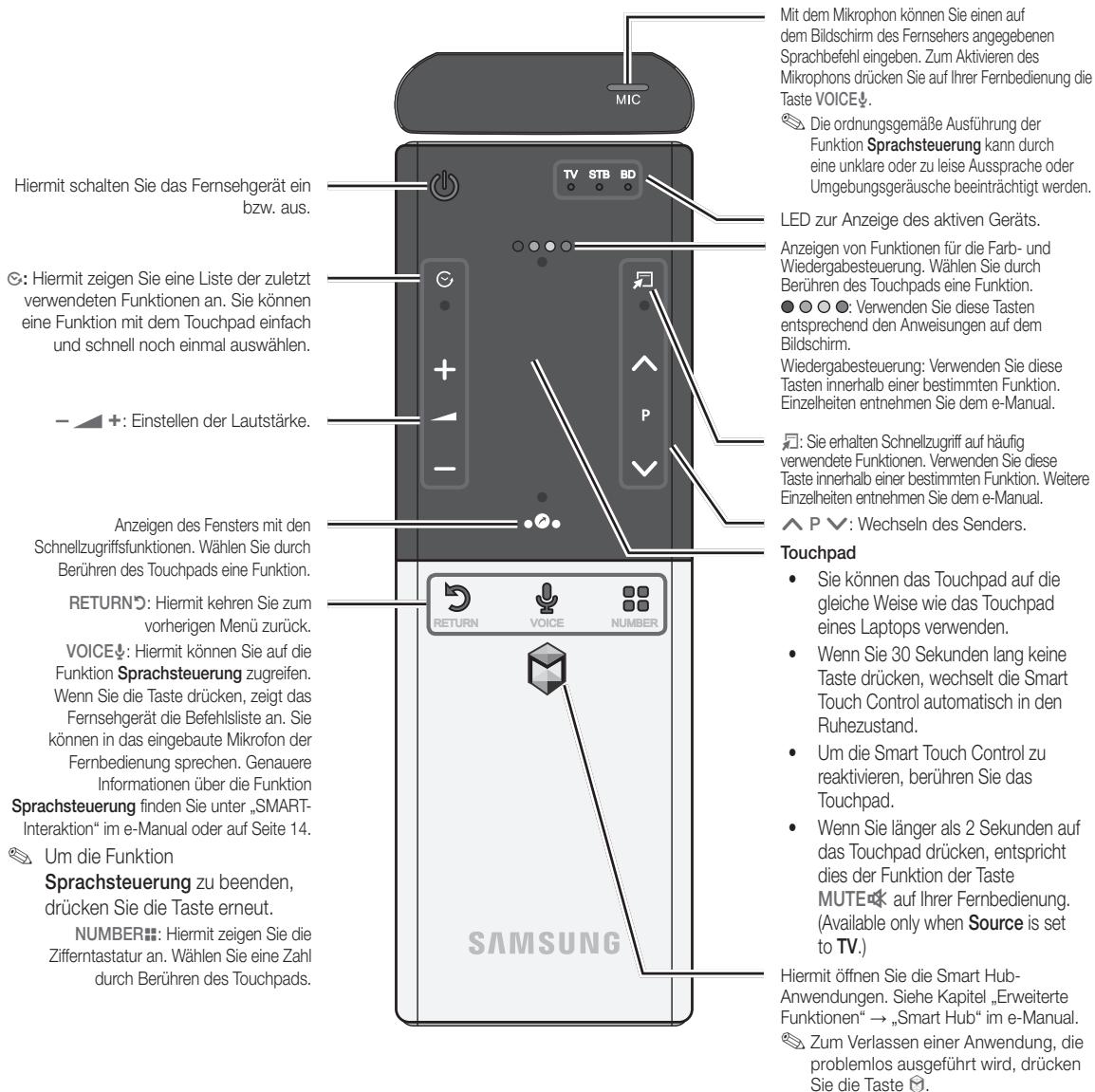 SAMSUNG UE-55ES7000 - Smart Touch Control - 1