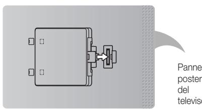 SAMSUNG UE-55ES7000 - Alloggamento Evolution Kit (venduto separamente) - 1