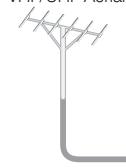 SAMSUNG UE-55ES7000 - Connecting to an Aerial - 1