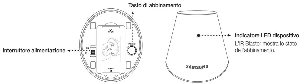 SAMSUNG UE-55ES7000 - IR Blaster - 1