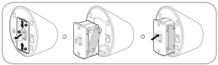 SAMSUNG UE-55ES7000 - Einlagen von Batterien (Batteriegroße: AA) - 1