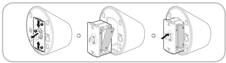 SAMSUNG UE-55ES7000 - IR Blaster - 2