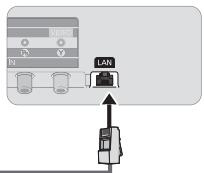 SAMSUNG UE-55ES7000 - Connessione di rete - Via cavo - 3