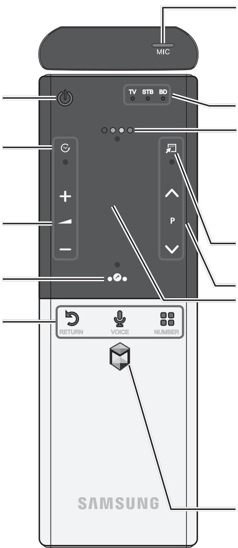 SAMSUNG UE-55ES7000 - Smart Touch Control - 2