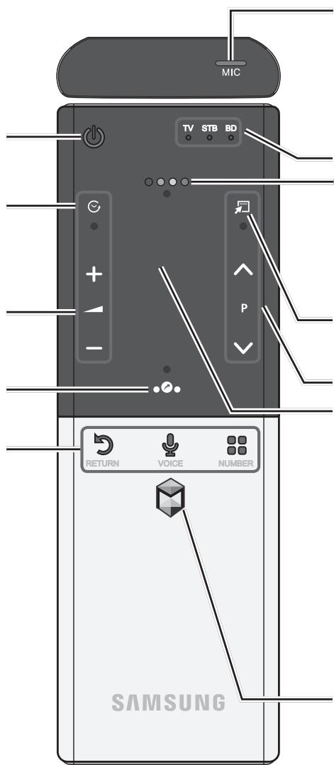SAMSUNG UE-55ES7000 - Smart Touch Control - 1
