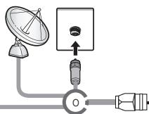 SAMSUNG UE-55ES7000 - Collegamento all'antenna - 1