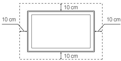 SAMSUNG UE-55ES7000 - Garantire un'aeguata ventilazione al tevisore - 2