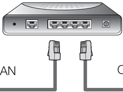 SAMSUNG UE32EH4000 - ■ Connexion réseau cablee - 4