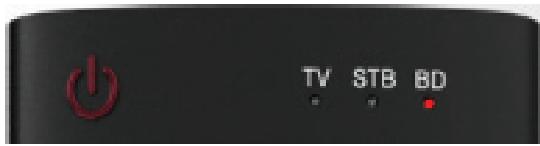 SAMSUNG UE40ES7000 - Etat du voyant LED - 4