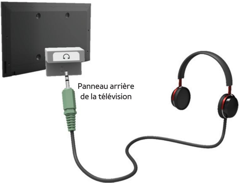 SAMSUNG UE40ES8000SXZF - Casque - 1