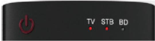 SAMSUNG UE40ES8000SXZF - Etat duvoyant LED - 1