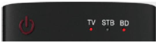 SAMSUNG UE40ES8000SXZF - Etat duvoyant LED - 2
