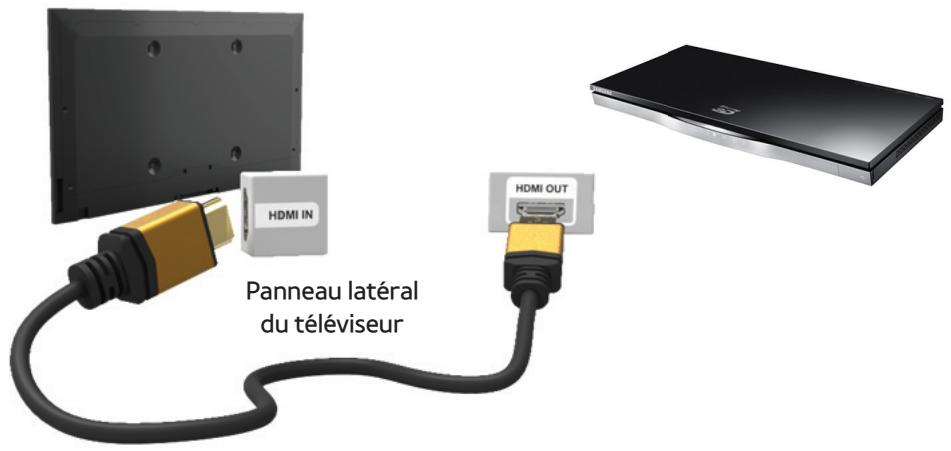 SAMSUNG UE40ES8000SXZF - Utilisation d'un HDMI (jusqu'à 1080p) - 1
