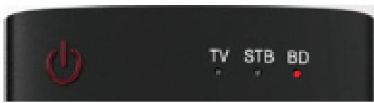 SAMSUNG UE40ES8000SXZF - Etat duvoyant LED - 4