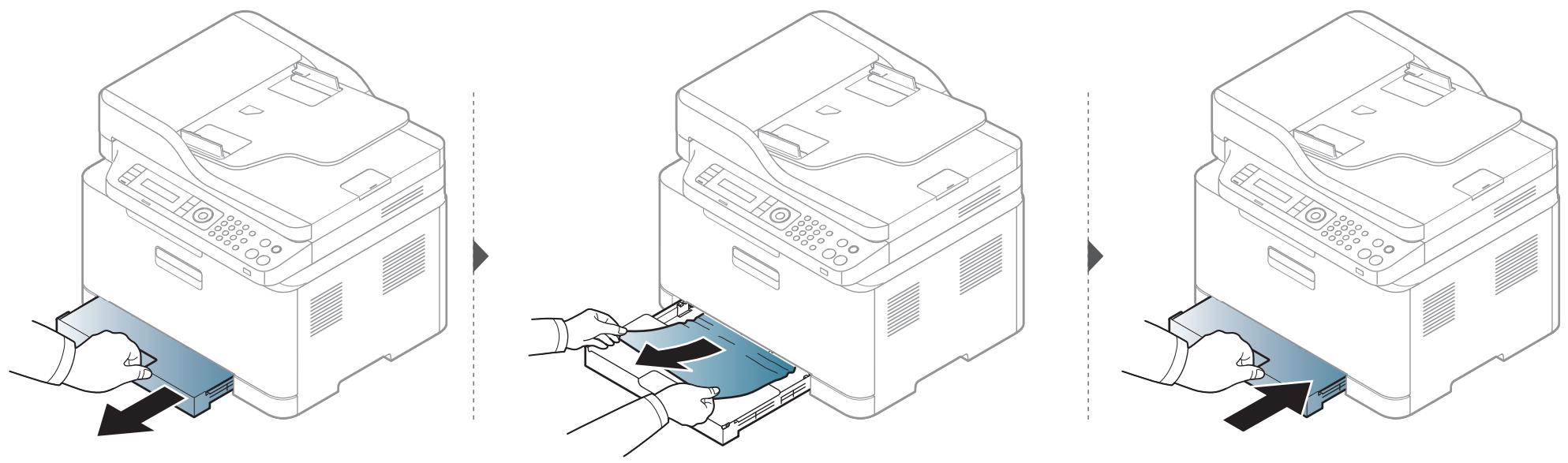 SAMSUNG CLX-3300 - Résolution des bourrages papier - 1