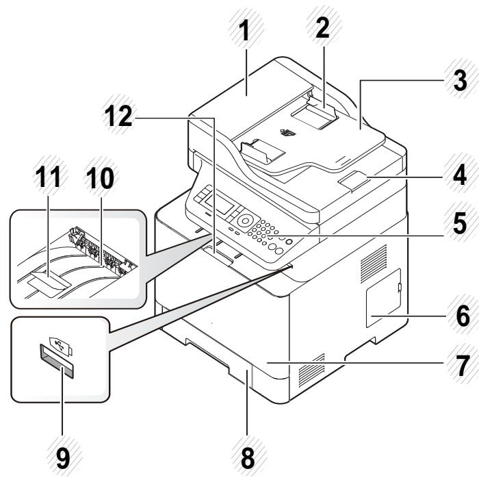 SAMSUNG CLX-4195FW - Vorderansicht - 2