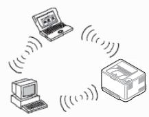SAMSUNG CLX-6260FW - Infrastruktur-Modus - 1