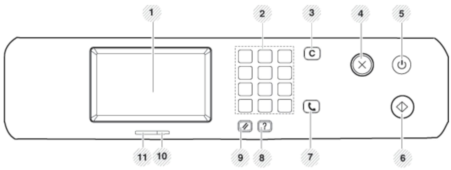 SAMSUNG CLX-6260FW - Bedienfeld - Übersicht - 1