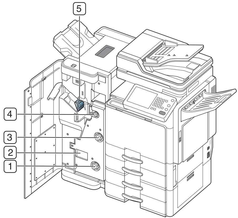 SAMSUNG CLX-9250ND - Vue avec finisseur de livre 2 (en option) - 1