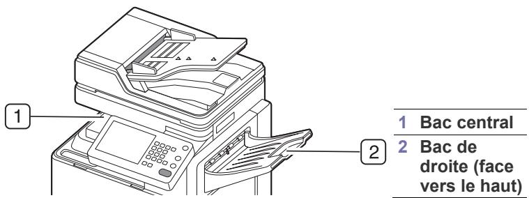 SAMSUNG CLX-9250ND - Choix d'un emplacement de sortie papier - 2