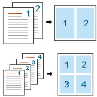SAMSUNG CLX-9250ND - Copie pages multiples - 7
